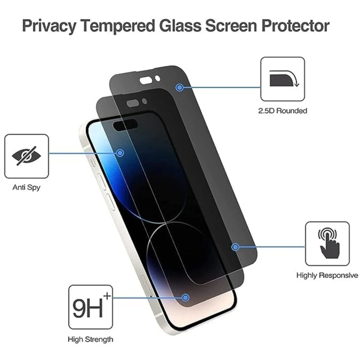 I - Flexi Privacy Tempered Glass [Remark - Samsung A35] – Ultimate Privacy & Screen Protection - PhonemrtAndroid Tempered GlassPhonemrtI - Flexi Privacy Tempered Glass