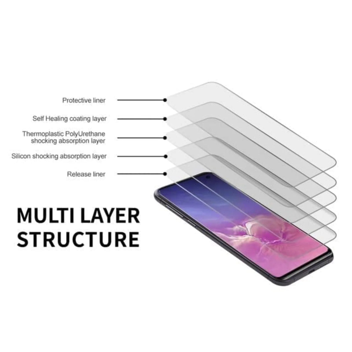 Unbreakable Membrane Front Protector | Ultimate Screen Protection for[Remark - Vivo X60] Vivo X60 & More - Phonemrt[Remark - Vivo X60]Membrane FruntPhonemrtUnbreakable Membrane Frunt Protector